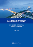 长三角城市发展报告：新一轮长三角一体化视角下的城市建设、管理与服务在线阅读