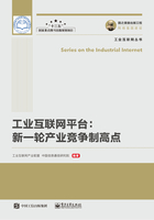 工业互联网平台：新一轮产业竞争制高点在线阅读