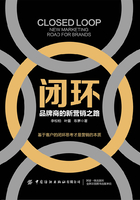 閉環(huán)：品牌商的新營(yíng)銷之路在線閱讀