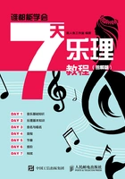 谁都能学会:7天乐理教程(图解版)在线阅读