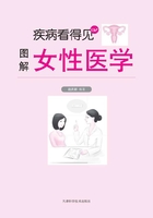 疾病看得见 图解女性医学在线阅读