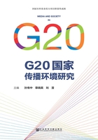 G20国家传播环境研究在线阅读