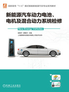 新能源汽车动力电池、电机及混合动力系统检修