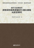 基于企业网站的顾客感知服务质量评价理论模型与实证研究在线阅读