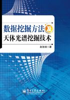 数据挖掘方法及天体光谱挖掘技术在线阅读