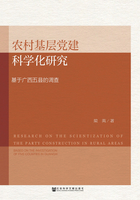 农村基层党建科学化研究：基于广西五县的调查