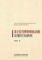 基于信号博弈和MAS的交易行为研究在线阅读