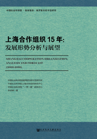 上海合作组织15年：发展形势分析与展望在线阅读