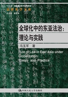 全球化中的东亚法治：理论与实践在线阅读