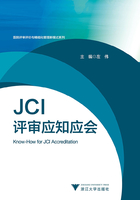 JCI评审应知应会