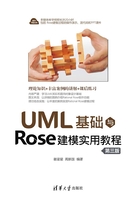 UML基础与Rose建模实用教程（第三版）在线阅读