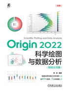 Origin 2022科学绘图与数据分析（高级应用篇）