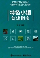特色小镇创建指南在线阅读