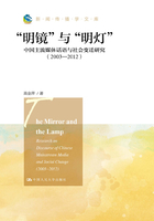 “明镜”与“明灯”:中国主流媒体话语与社会变迁研究（2003-2012）（新闻传播学文库）在线阅读