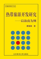 热带体育旅游开发研究：以海南为例在线阅读