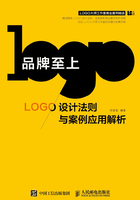 品牌至上：LOGO设计法则与案例应用解析