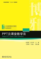 PPT云课堂教学法