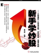 新手学炒股：大智慧新一代使用详解、实战看盘、读懂K线图在线阅读