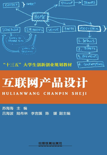 互聯(lián)網(wǎng)產(chǎn)品設(shè)計(jì)