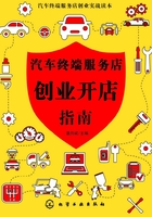 汽车终端服务店创业开店指南在线阅读