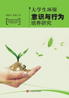大学生环保意识与行为培养研究