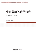 中国劳动关系学40年（1978—2018）