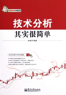 技術分析其實很簡單