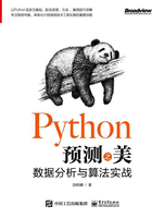 Python预测之美：数据分析与算法实战（双色）在线阅读