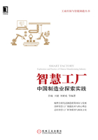 智慧工廠：中國制造業探索實踐在線閱讀
