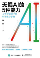 无惧AI的5种能力：人工智能时代的职场生存手册