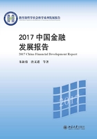 2017中国金融发展报告在线阅读