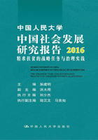 中国人民大学中国社会发展研究报告2016：精准扶贫的战略任务与治理实践在线阅读