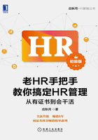 老HR手把手教你搞定HR管理（初级版）：从有证书到会干活