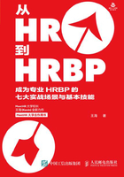 从HR到HRBP：成为专业HRBP的七大实战场景与基本技能