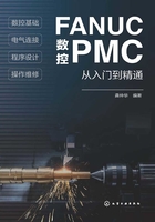 FANUC数控PMC从入门到精通在线阅读