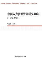 中国人力资源管理研究40年（1978—2018）在线阅读