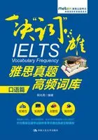 雅思真题高频词库(口语篇)在线阅读