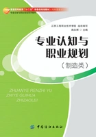 专业认知与职业规划(制造类)在线阅读