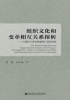 组织文化和变革相互关系探析：以清华大学与麻省理工学院为例在线阅读