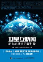 卫星互联网：助力新基建的硬科技