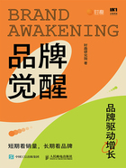 品牌覺(jué)醒：短期看銷量，長(zhǎng)期看品牌在線閱讀