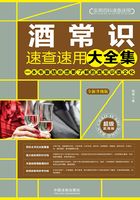 酒常识速查速用大全集（全新升级版）