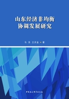 山东经济非均衡协调发展研究