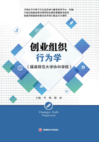 创业组织行为学