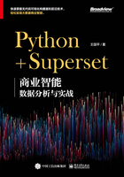 Python+Superset：商业智能数据分析与实战