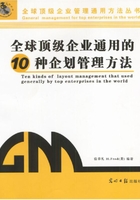全球顶级企业通用的10种企划管理方法