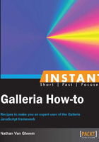 INSTANT Galleria Howto