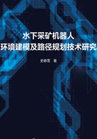 水下采矿机器人环境建模及路径规划主要技术研究