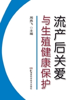 流产后关爱与生殖健康保护