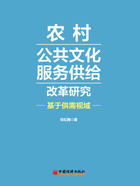 农村公共文化服务供给改革研究：基于供需视域